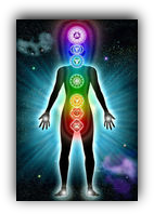 third eye awakening